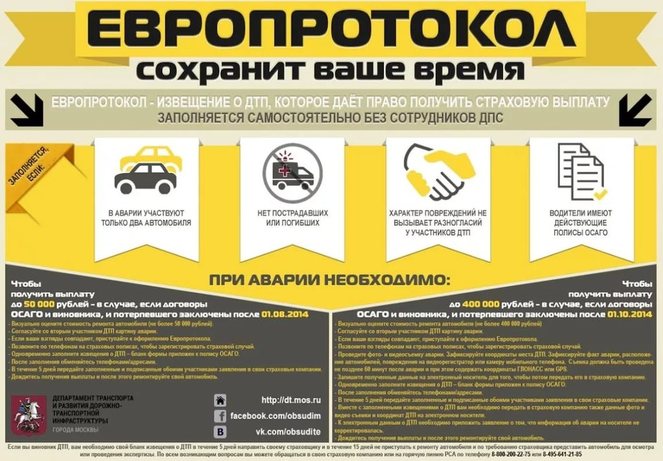 что делать при ДТП